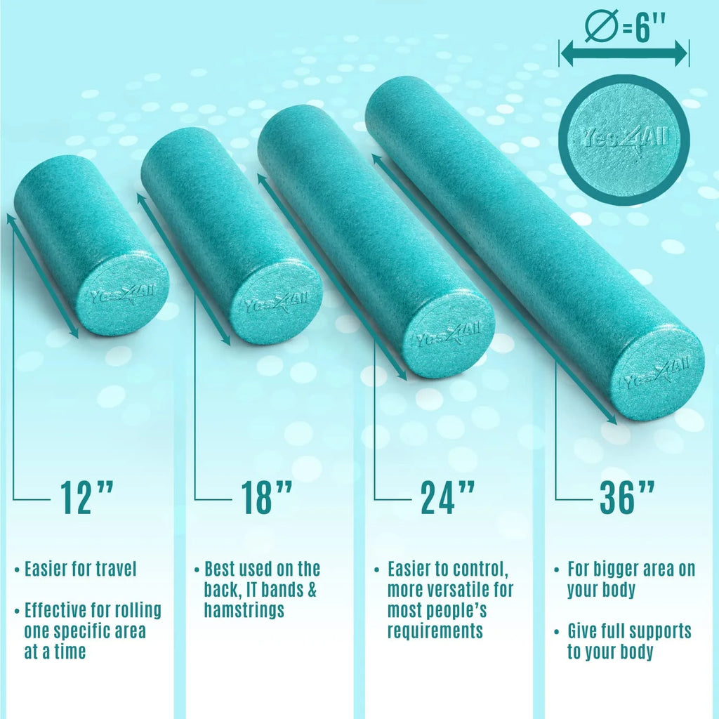 36Inch Exercise Foam Roller EPP Turquoise