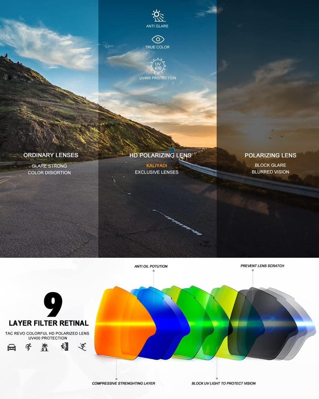 KALIYADI Polarized Sunglasses-Men Sports Medium, A02-Black/Ice Blue/Red